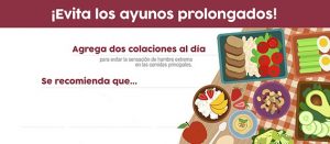 Fragmento del infográfico ¡Evita ayunos prolongados! La colación o refrigerio: componente básico para el control de peso