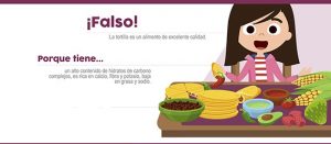 Frgamento del infográfico ¿Comer tortilla engorda?