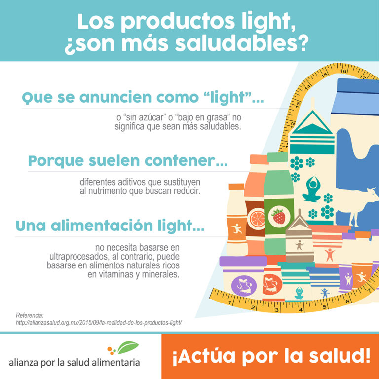 Los productos light ¿son más saludables? - Alianza por la Salud Alimentaria