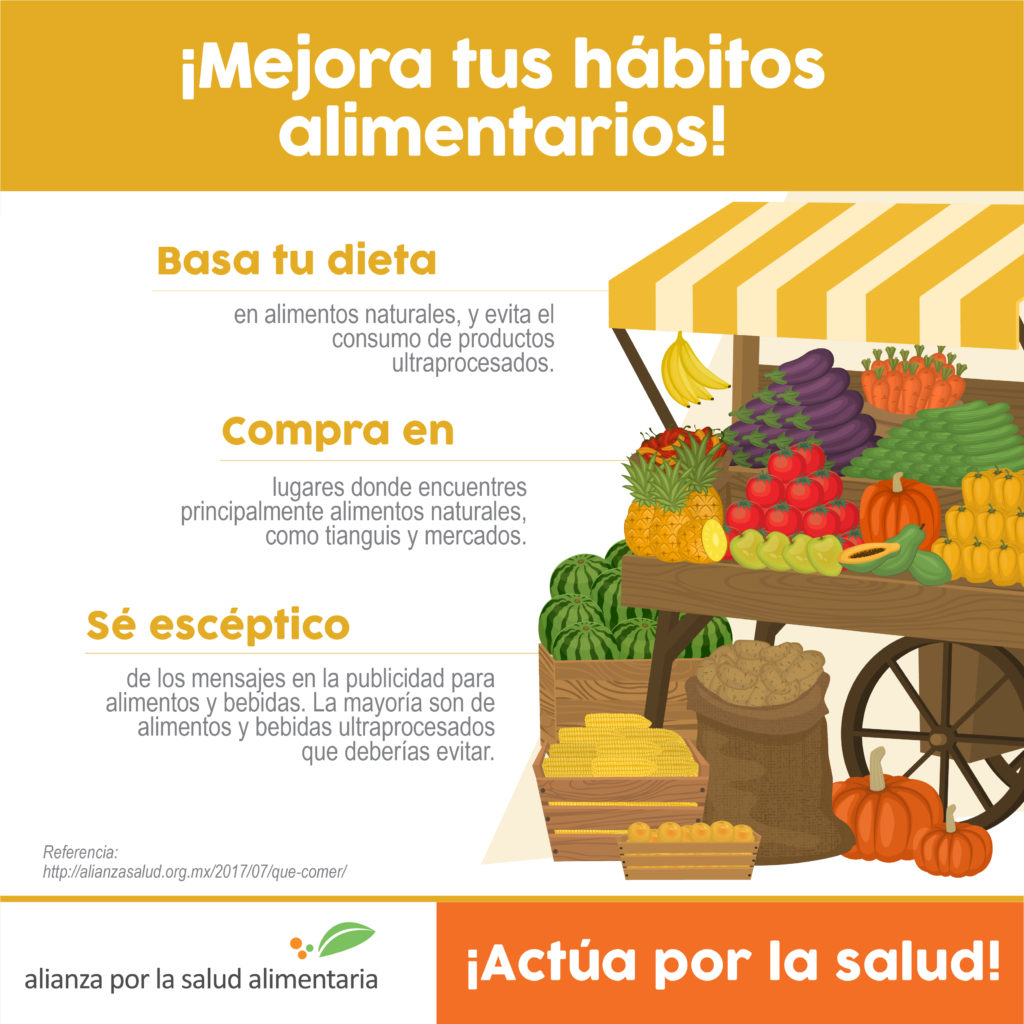 ¿qué Comer Alianza Por La Salud Alimentariaemk 2980