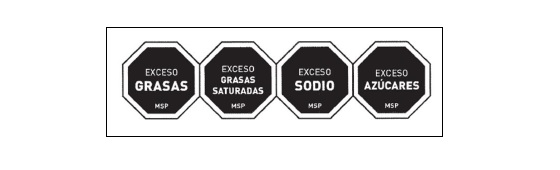 Ejemplo de octágonos de advertencia sobre exceso de grasas, grasas saturadas, sodio y azúcares que serán utilizados en el etiquetado de productos en Uruguay