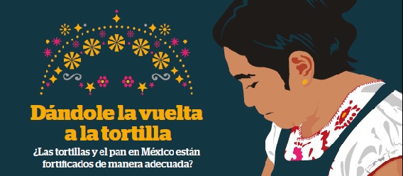 Fragmento de la portada del estudio Dándole vuelta a la tortilla ¿Las tortillas y el pan en México están fortificados de manera adecuada?