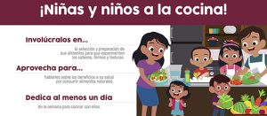 Fragmento del Infográfico ¡Niñas y niños a la cocina!