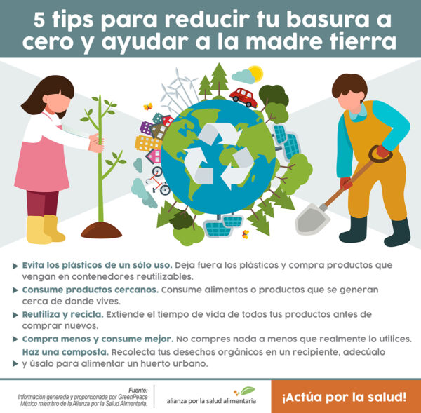 Infográfico 5 tips para reducir tu basura a cero y ayudar a la madre tierra
