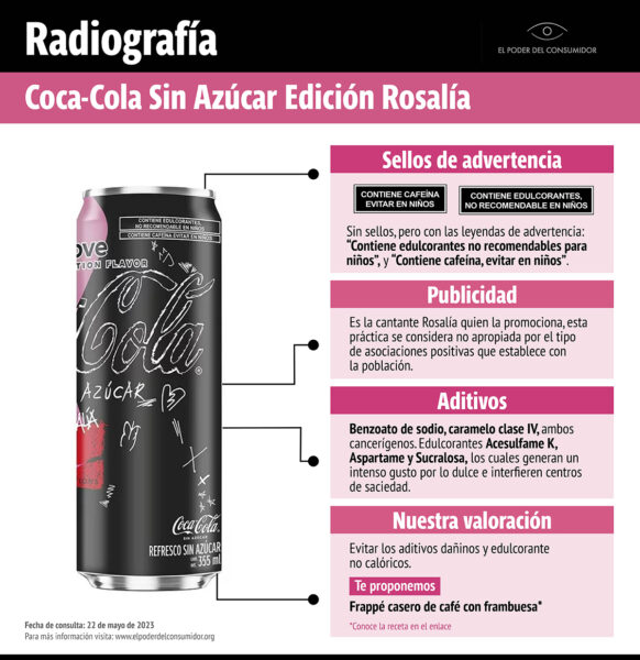 Banner de la radiografía de Coca-Cola que promociona Rosalía